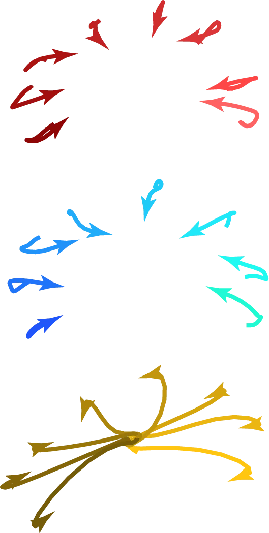 Preparatory states in different contexts