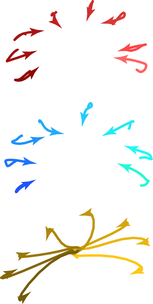 Preparatory states in different contexts